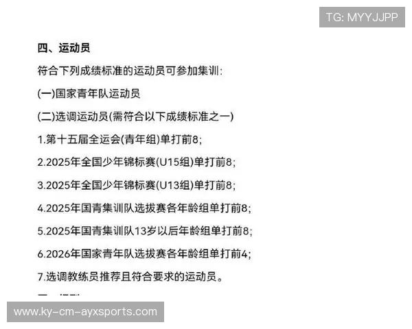 2026年羽毛球全国青训练营优秀营员国家队训练名单第102轮更新公布，全国羽毛球青年锦标赛冠军